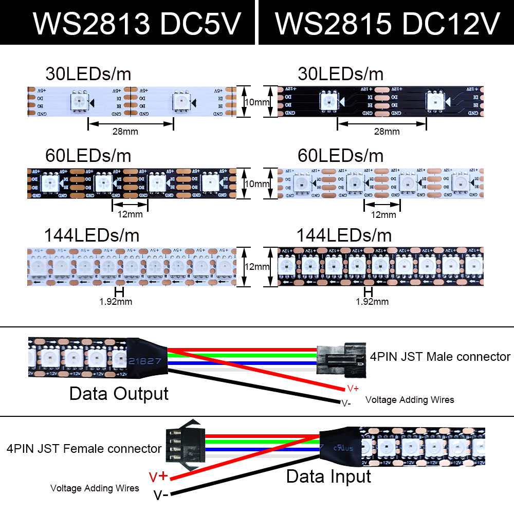 Tira de luces LED WS2811 WS2815 WS2812B WS2813 WS2812 RGB direccionable individualmente inteligente 30/60/144 píxeles/Leds/M cinta de luz DC5V/12V
