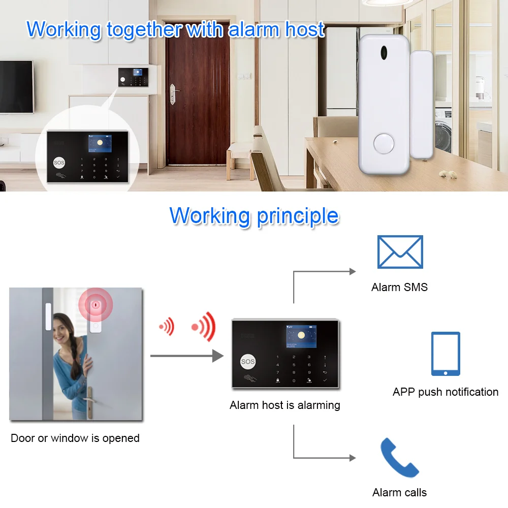 TAIBOAN 433MHz Door Magnet Sensor Wireless Home Window Detector for Alarm System App Notification Alerts Family Safety