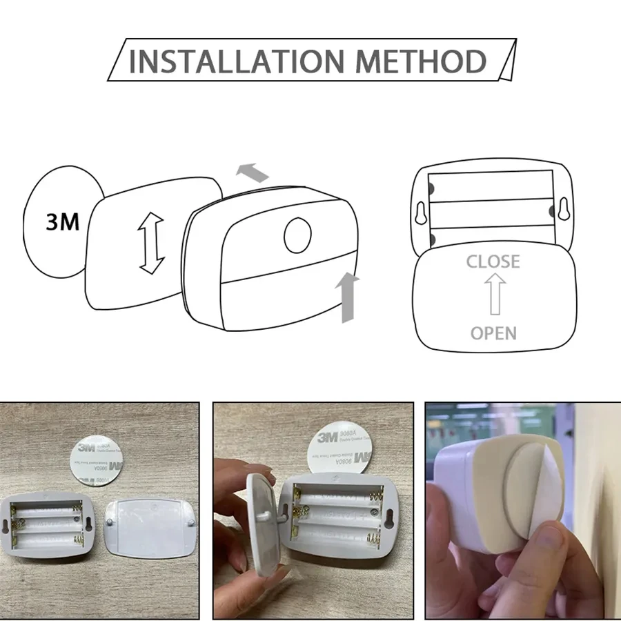 Auto ON/OFF LED สมาร์ทโคมไฟกลางคืนภายใต้ตู้ Light PIR Motion Sensor ห้องครัวห้องนอนสําหรับ Night ตู้ตู้เสื้อผ้าบันได