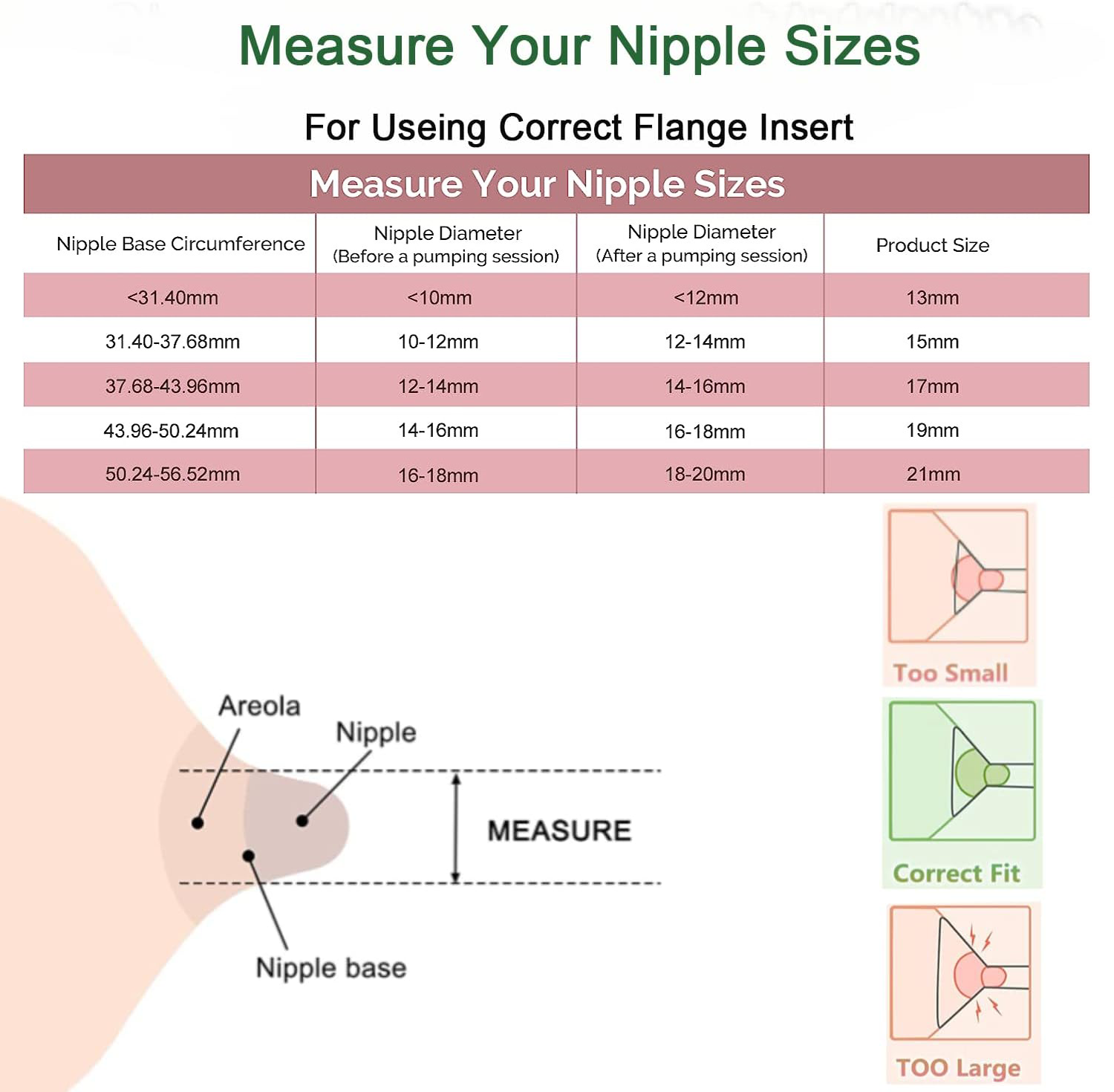 หน้าแปลนแทรก14ชิ้น13/15/17/18/19/20/21มม. เข้ากันได้กับ S9/S10/S12ฯลฯ24มม. สวมใส่เครื่องปั๊มนมแม่เครื่องปั๊มนมแม่