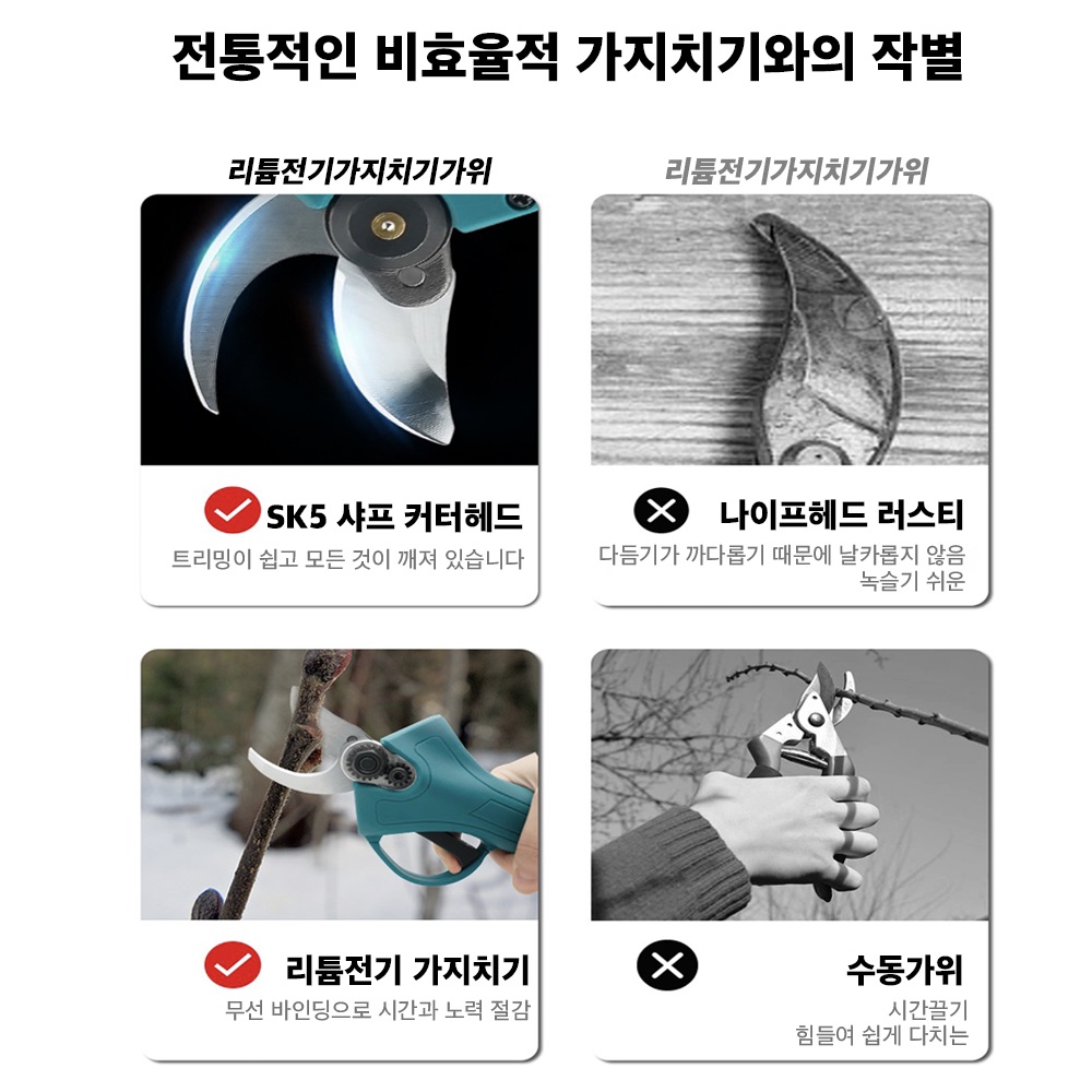 2 배터리 브러시리스 전기 가지 치기 가위 2 기어 Makita 배터리 용 무선 충전식 과일 나무 분재 가지 치기