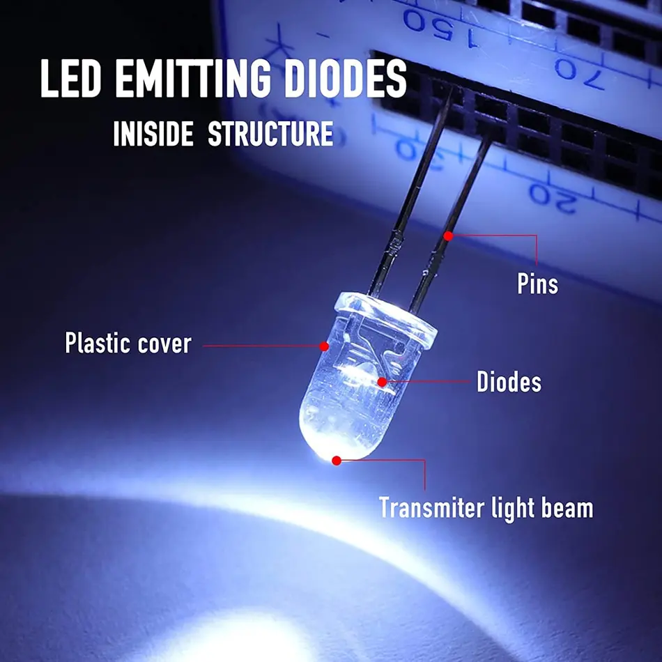 200 ชิ้น Led ไดโอด, 3 มิลลิเมตร 5 มิลลิเมตร Clear LED Light Emitting ไดโอดหลอดไฟ LED สีแดงสีเขียวสีฟ้าสีเหลืองสีขาว, สําหรับการทดลองวิทยาศาสตร์