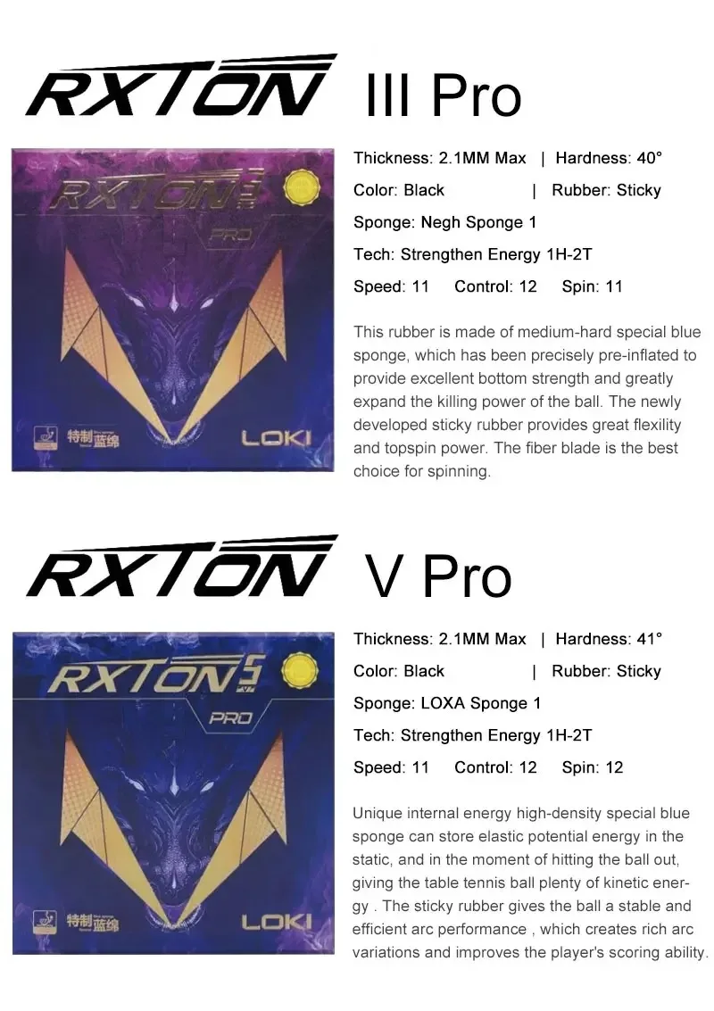 LOKI RXTON 5 PRO 卓球ラバー ラケット用 粘着性とニキビ防止 - ITTF 承認のピンポンラバー、高密度スポンジ付き
