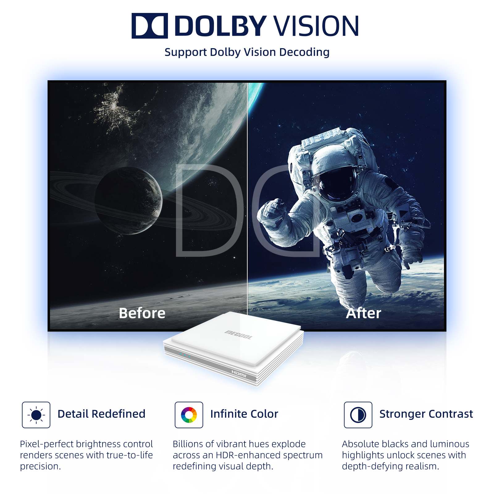 MECOOL KM2 Plus Deluxe Android TV Box With Netflix 4K Certified Dolby Atmos/Dolby Vision 4+32G WiFi6 1000M LAN Port Media Player