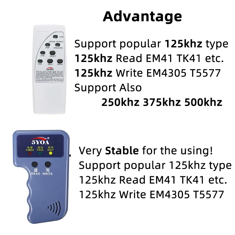 5YOA RFID Card Reader Writer 125KHz Frequency ID Tags Copier Duplicator EM4305 T5577 Key Card Keyfob Programmer Indicator
