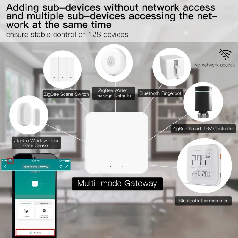 Tuya – passerelle multimode intelligente sans fil, Bluetooth ZigBee Mesh Hub, contrôle de maison intelligente, application Smart Life, fonctionne avec Alexa Google Home