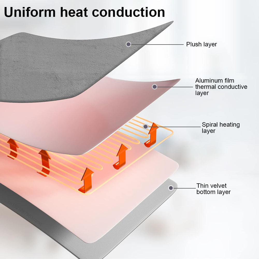 Cobertor de aquecimento elétrico termostato automático duplo corpo mais quente cama colchão plugue da ue 220v tapetes aquecidos elétricos almofada