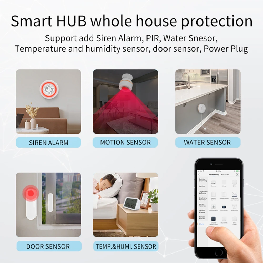 Homekkit ZigBee เกตเวย์ฮับสมาร์ทโฮมบริดจ์ ZigBee แอปการควบคุมระยะไกลทำงานร่วมกับ Apple homekit Alexa Google Home Tuya smartlife