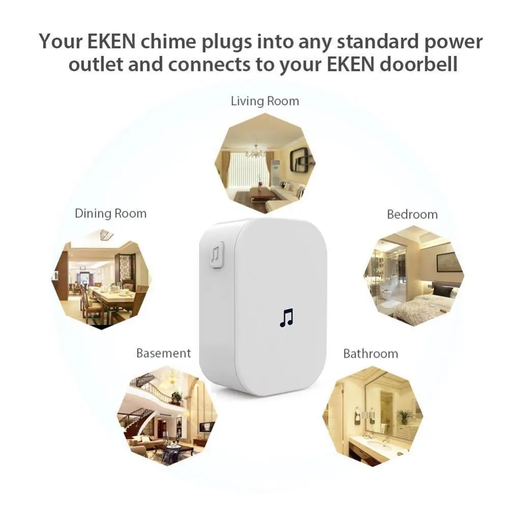 新しいホームセキュリティ 100DB 300 メートルリモコンワイヤレスビデオドアベル 433MHz 防水 EU 米国プラグスマート Wifi ドアベルチャイム