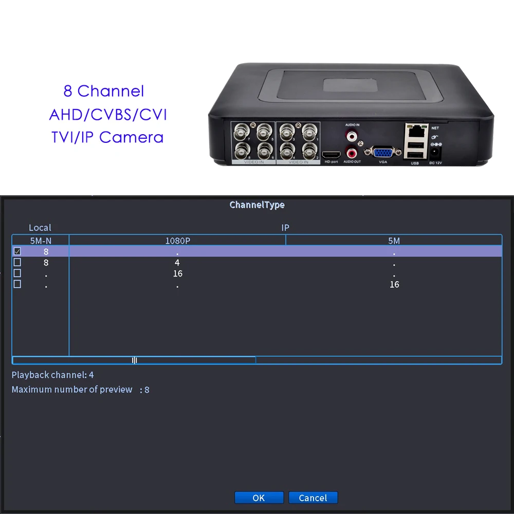 Gadinan 8CH 4CH 5MP-N AHD 5MP DVR видеорегистратор с поддержкой обнаружения лиц P2P H.265 видеонаблюдение XMEye для системы видеонаблюдения