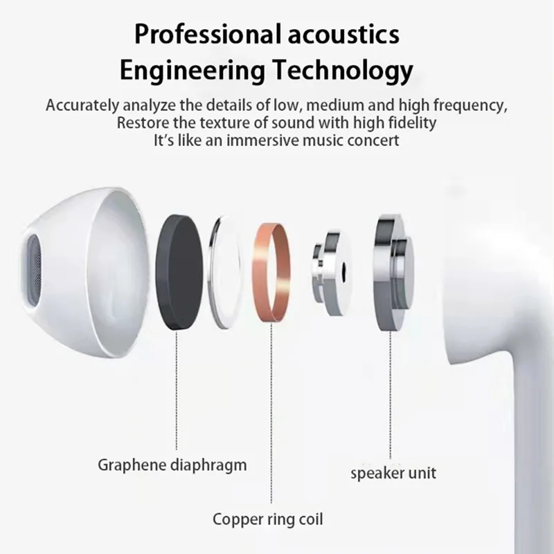 Auricolari Bluetooth TWS Auricolare Bluetooth wireless Auricolari con cancellazione del rumore con microfono Cuffie wireless Pro per iPhone