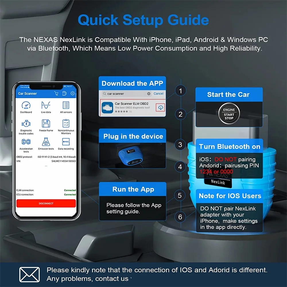 Nexas Bluetooth Obd2 Scanner Eobd Motorfiets Auto Diagnostische Tools Nexlink Obd 2 Scan Tool Code Lezer Voor Ios Android Windows