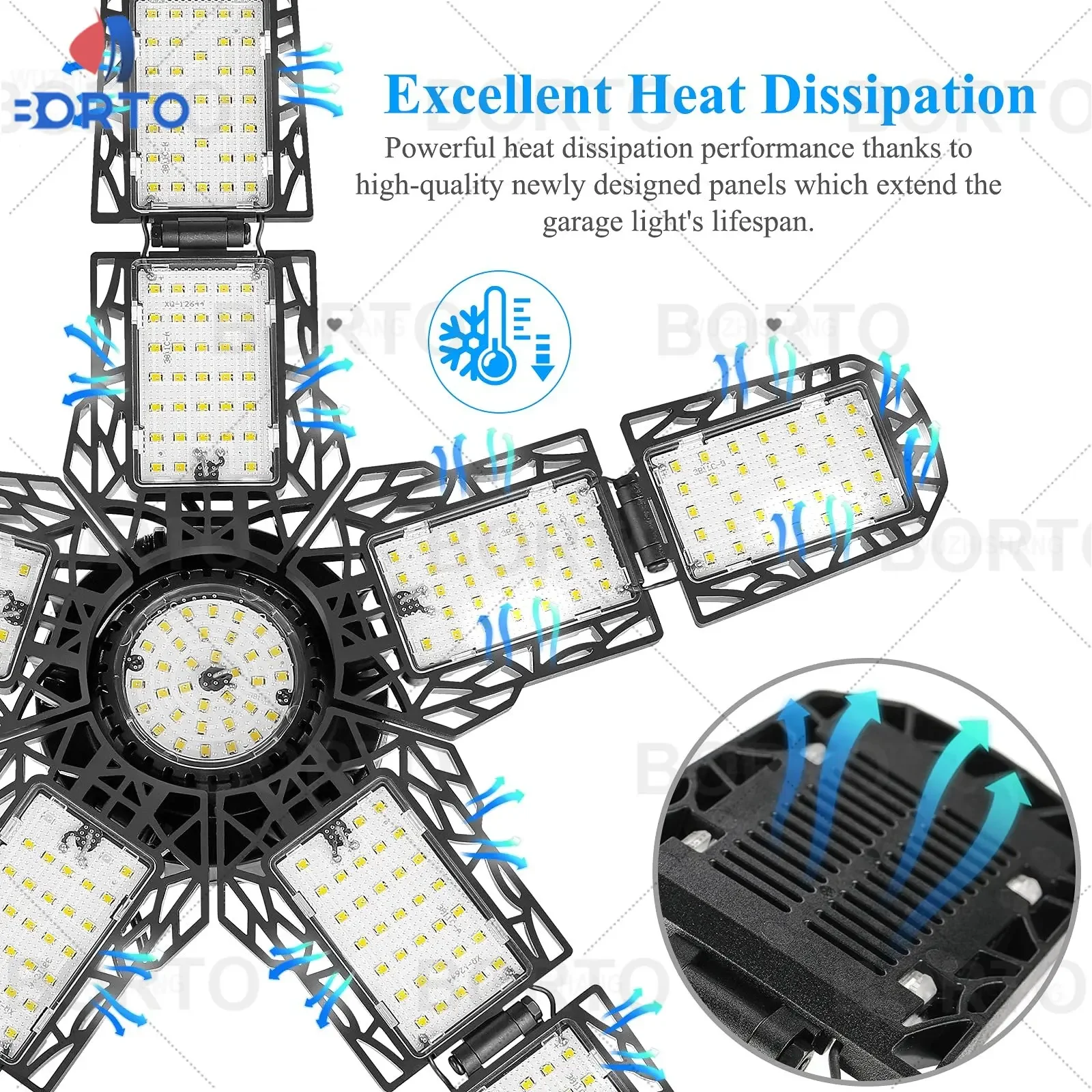 15000LM 200W Foldable LED Bulbs E27 Garage Light Adjustable Multi Panel Market Shop Ceiling Lamp For Workshop Warehouse Lighting