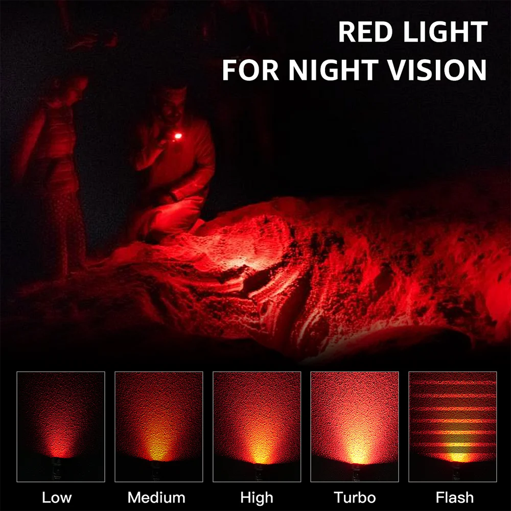 New Sofirn SR20 MINI 1200lm Flashlight 18350 USB C IP68 Waterproof with Red LED Key Light for Camping Emergency Situations