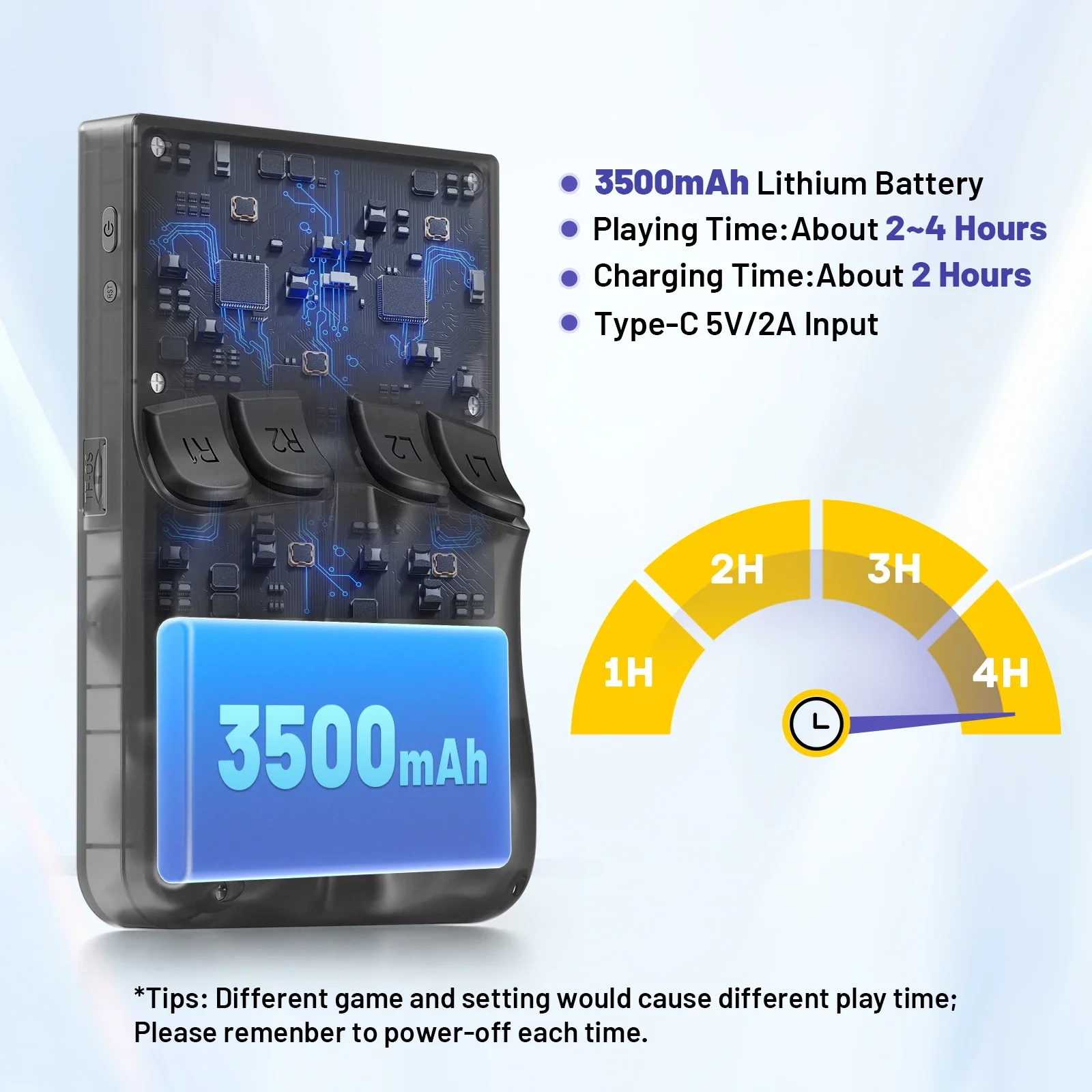 Nueva consola de videojuegos portátil Retro K36 de código abierto, emulador de 16000 juegos para PS1/PSP/DC/N64/SS 500nit, pantalla IPS de 3,5 pulgadas