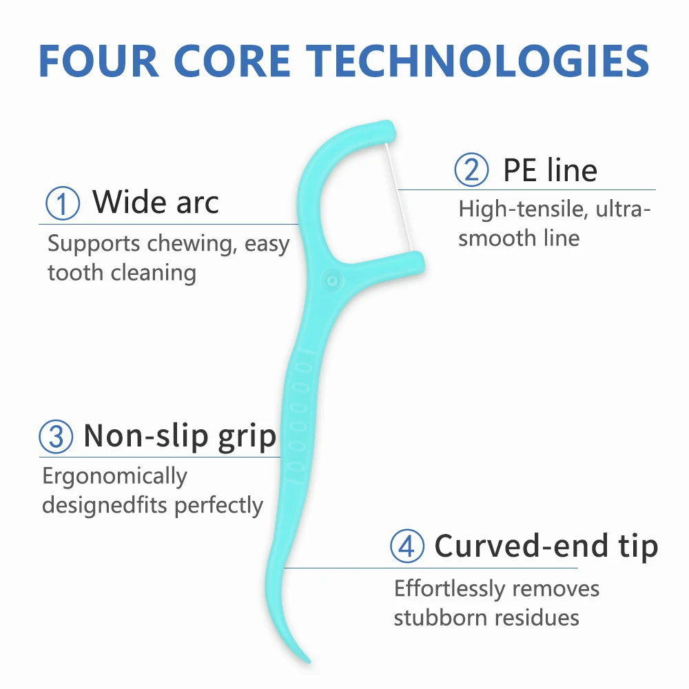 Kingubznis-Dental Floss, Plastic Toothpicks with Threads, Soft Dental Flosser, Elastic Silk with Sticks, Ultrathin, 50Pcs