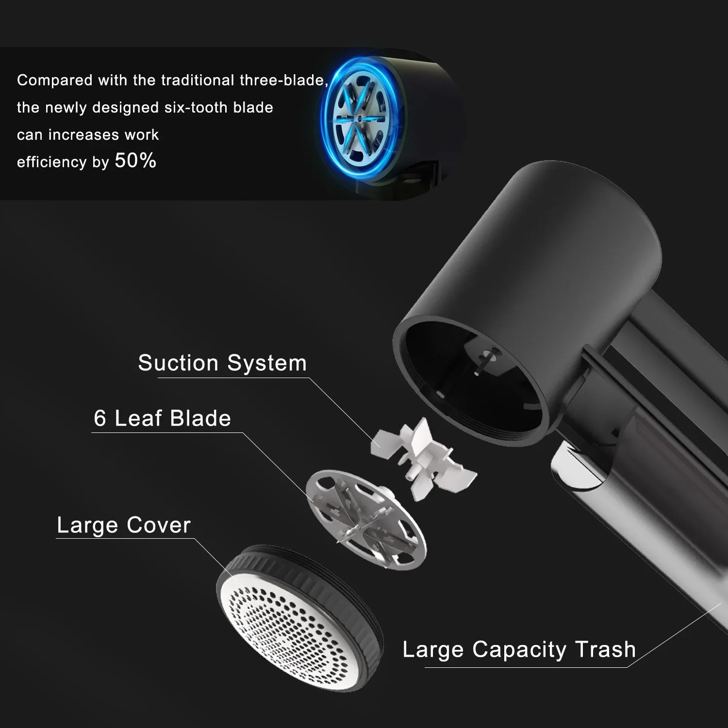 เครื่องโกนขนผ้าลินินแบบชาร์จไฟได้3สปีด2000mAh เครื่องกำจัดฝอยหน้าจอ LED สำหรับเสื้อกันหนาวที่นอน