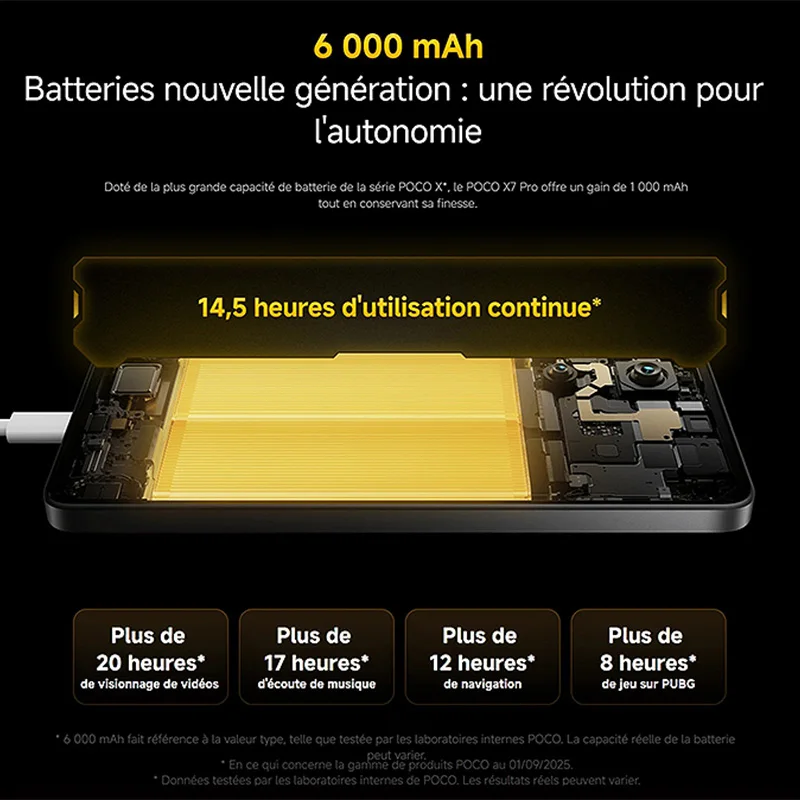 POCO X7 Pro 5G, NFC, Dimensity 8400-Ultra, 50 MP Kamera, CrystalRes AMOLED 1.5K 120 Hz Bildschirm, Ladegerät nicht enthalten