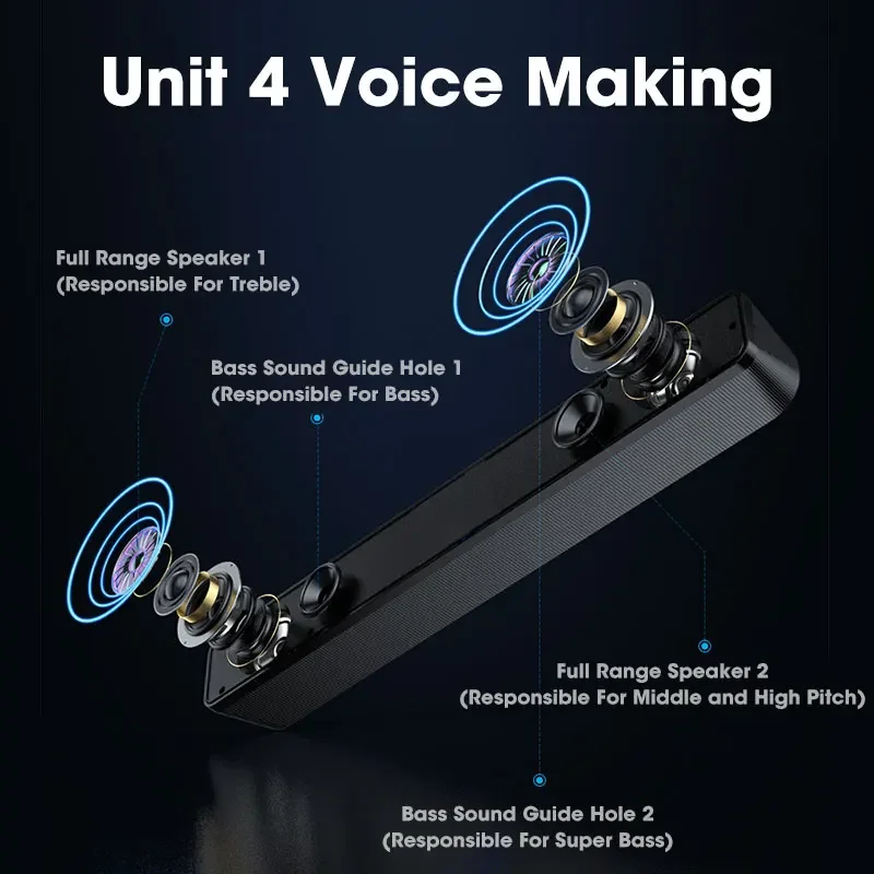 Cine en casa, altavoces Bluetooth, paneles de audio con cable y inalámbricos alimentados por USB, TV, PC, computadora portátil, sistema de juegos de audio 3D