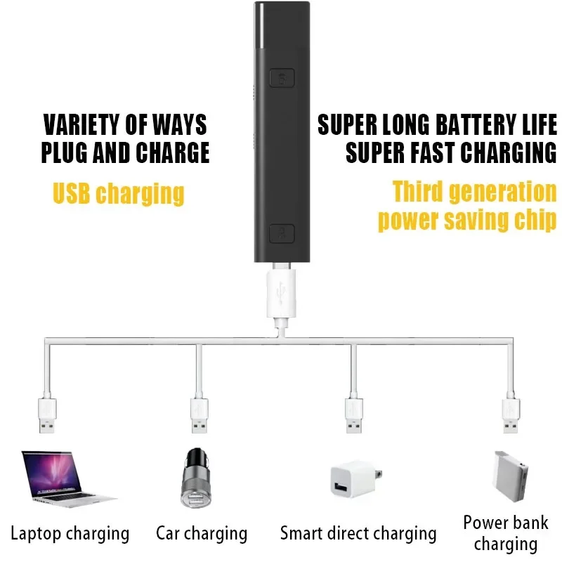 Multifunctional Electronic Whistle Rechargeable PE Teacher Football Coach Referee Whistle Flashlight Supply Training Equipment