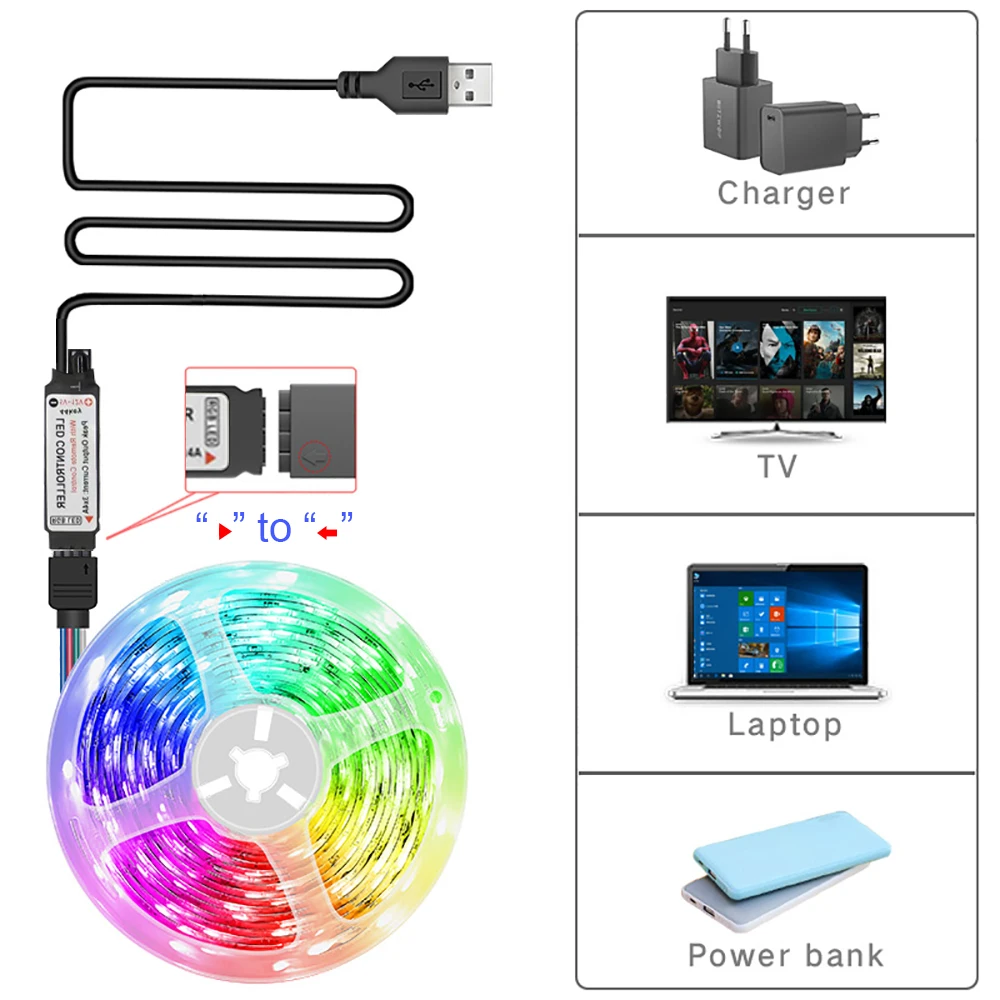 Strisce luminose a LED RGB con telecomando Luces Led Room Light Nastro flessibile USB per la decorazione della stanza Nastro a diodi retroilluminazione TV