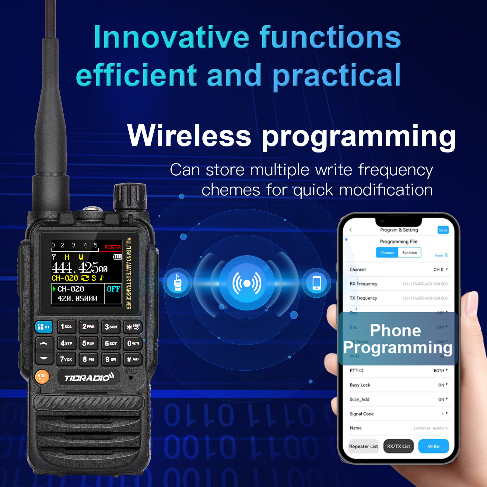 TIDRADIO TD-H3 Walkie Talkie Phone Wireless Programming Air Band Long Range Ham Two Way Radio USB Type-C Programming &Charge