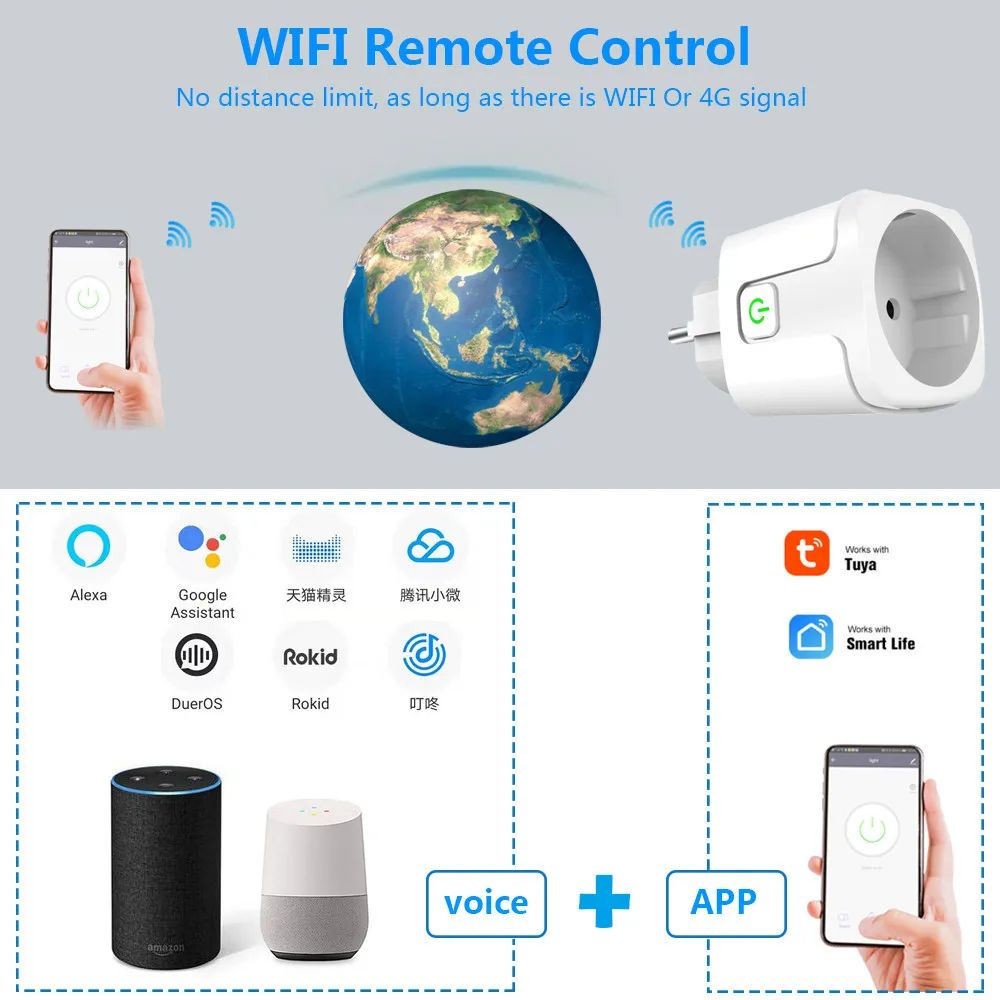Smart Plug WiFi Socket EU 16A/20A With Power Monitor Timing Function Tuya Smart Life APP Works With Alexa Google Home