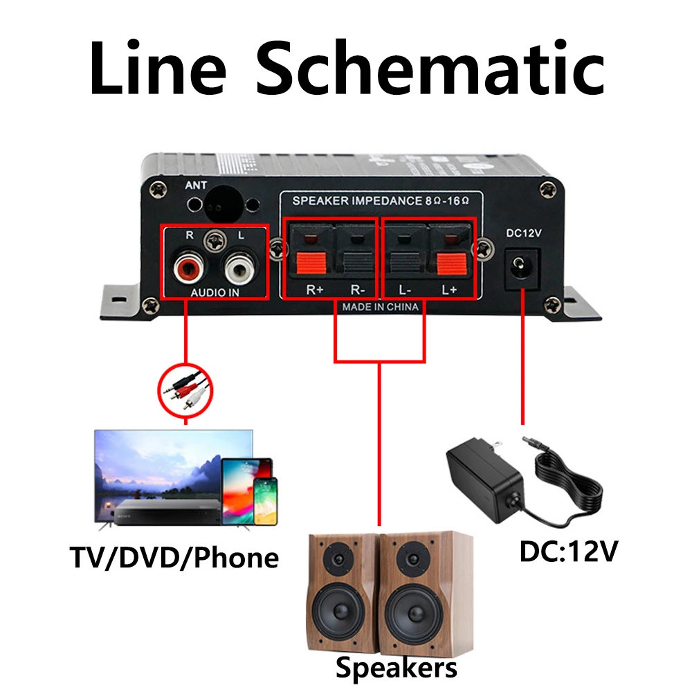 Bluetooth Audio Amplifier 2.0 Channel Output HIFI Mini Amp High Bass Adjustable 30W+30W Support Car/Computer/TV Black 12V2A