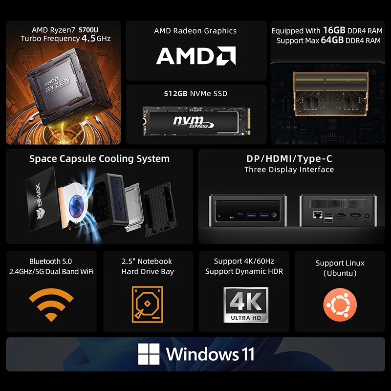 BMAX B5APRO MINI PC AMD Ryzen7 5700U AMD Radeon Grafica 16 GB DDR4 512 GB SSD Windows 11 Dual Band WiFi Bluetooth 5.2