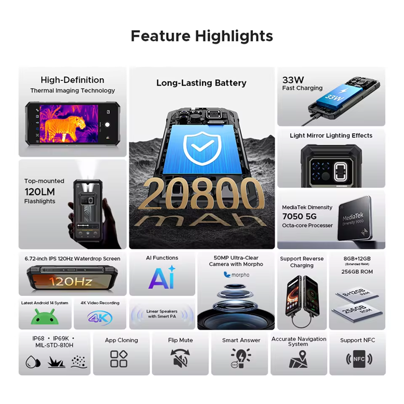 World Premiere DOOGEE Fire 6 Max 5G Rugged Phone Dimensity 7050 Thermal Imaging 6.72” Dual Flashlight 20800mAh Battery Cellphone