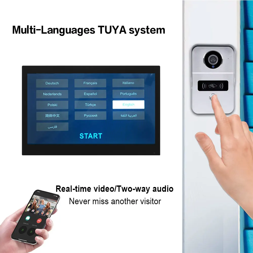 2 Drähte Digitale Video Intercom System 7/10 Zoll 1080P WIFI Video Türsprechanlage Tuya Smart WIFI Türklingel Kamera für home Wohnung