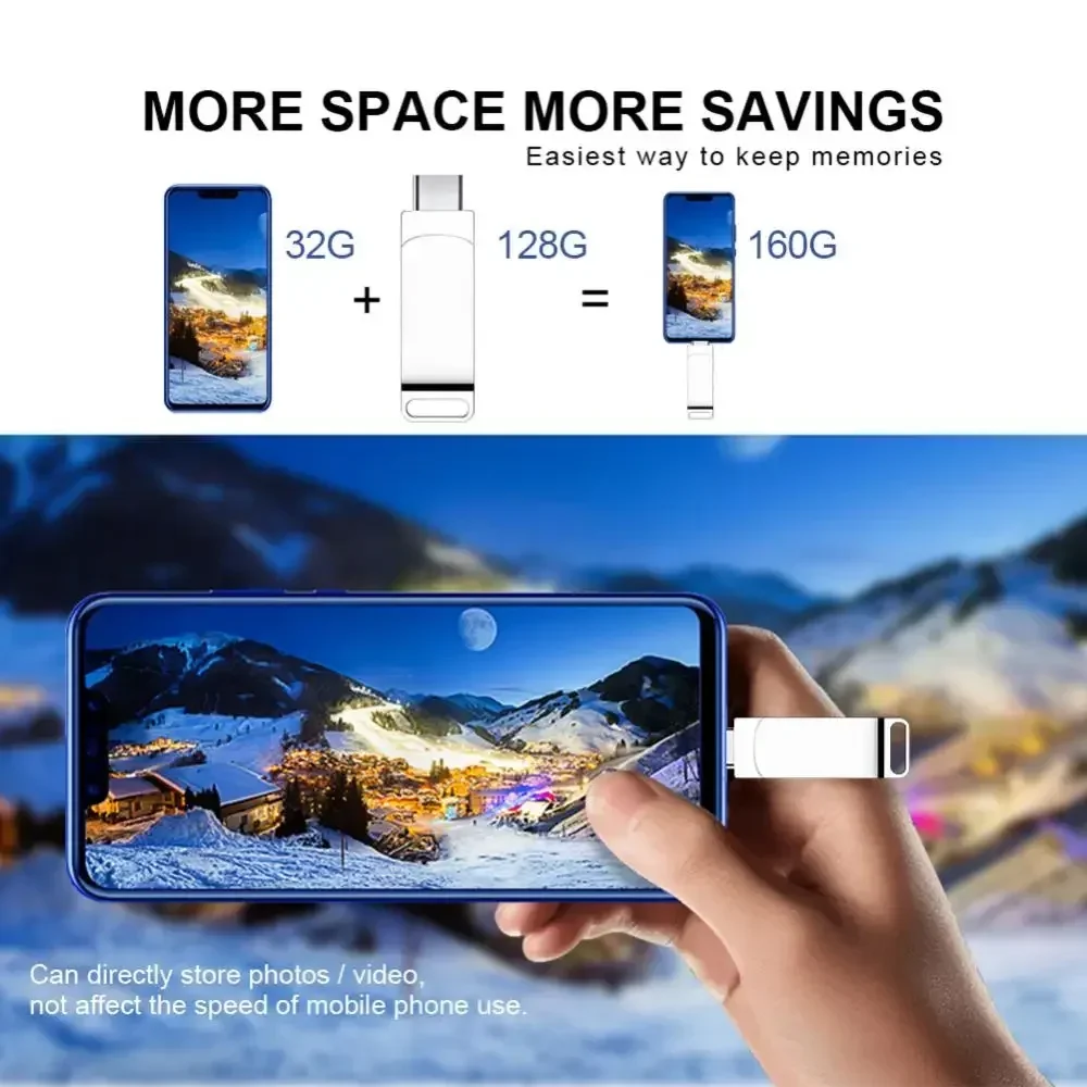 Xiaomi USB 3.2 16 ТБ USB-накопитель Type-c 2-в-1 8 ТБ 16 ТБ OTG Pendrive 4 ТБ Высокоскоростной флэш-накопитель 2 ТБ для компьютера, ноутбука