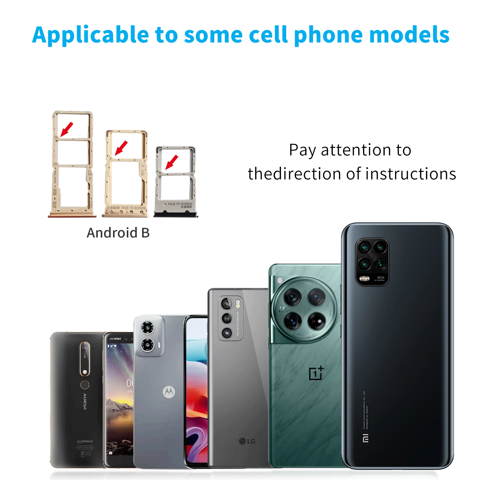 Cell Phone SIM Card Reader Adapter, External SIM Card Plate, Quick Change SIM Card for Cell Phone, Suitable for Samsung, MotoGP