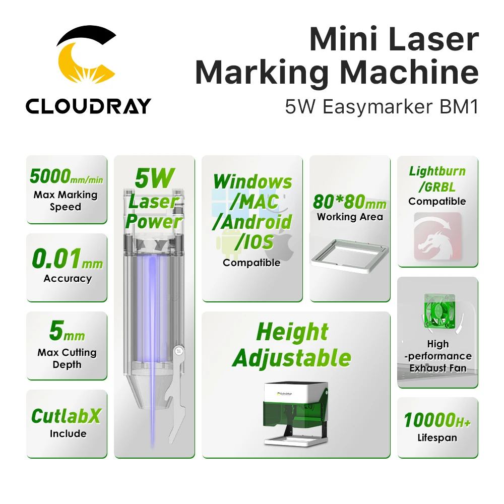 Cloudray Househould Laser Engraver Mark Printer Cutter Woodworking Machines BM1 Plastic 5000mw Wifi Smart Mini Engraving Machine