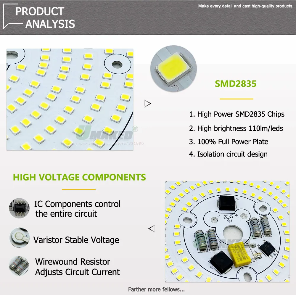 AC220V LED High Bay Light Plate 100W 150W 200W 300WFull Power Smart IC Driver SMD2835Doide Source Panel For Factory Lamp Replace