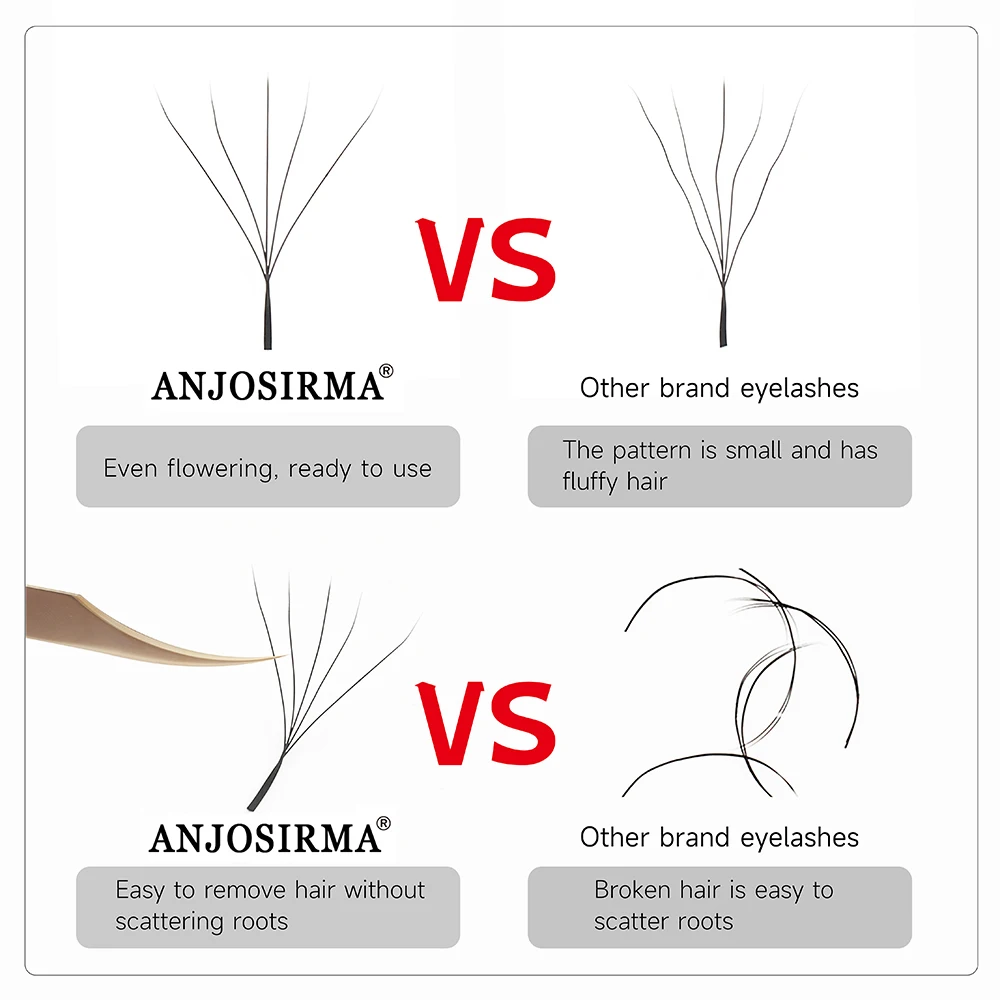 ANJOSIRMA 3D 4D 5D 6D W Shaped Eyelashes Extension Natural Soft Professional False Eyelashes, Fans Premade Volume , C/D/DD Curl