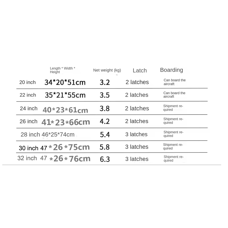 オールアルミケース、クラシックモデルのメタル、人気の旅行かばん、旅行かばん、機内持ち込み手荷物、ホットアップデート、20〜30インチ