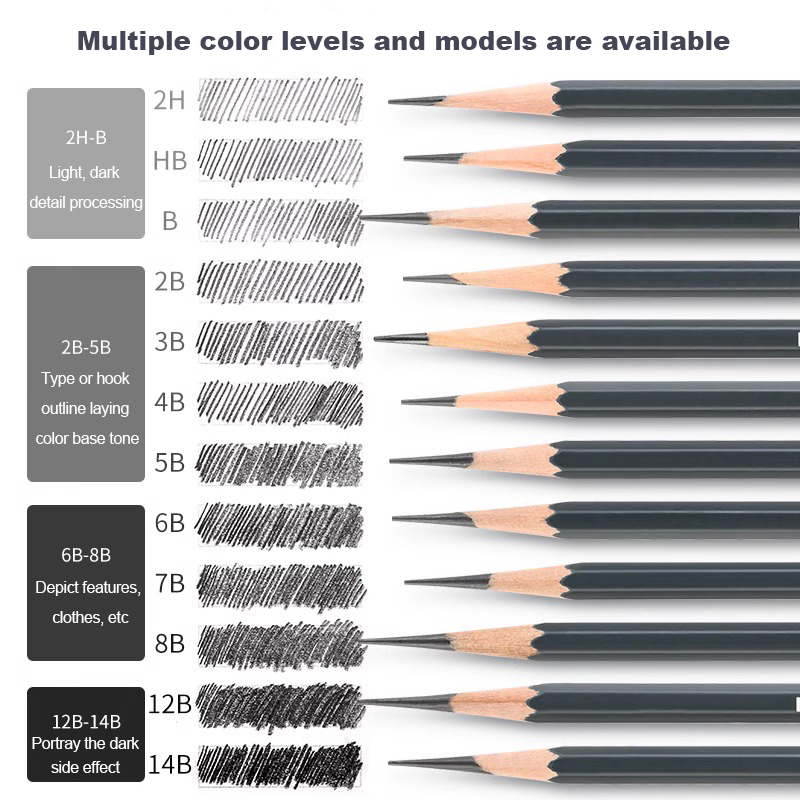2H HB B 2B 3B 4B 5B 6B 7B 8B 12B 14B Набор графитовых угольных карандашей для рисования эскизов для начинающих художников