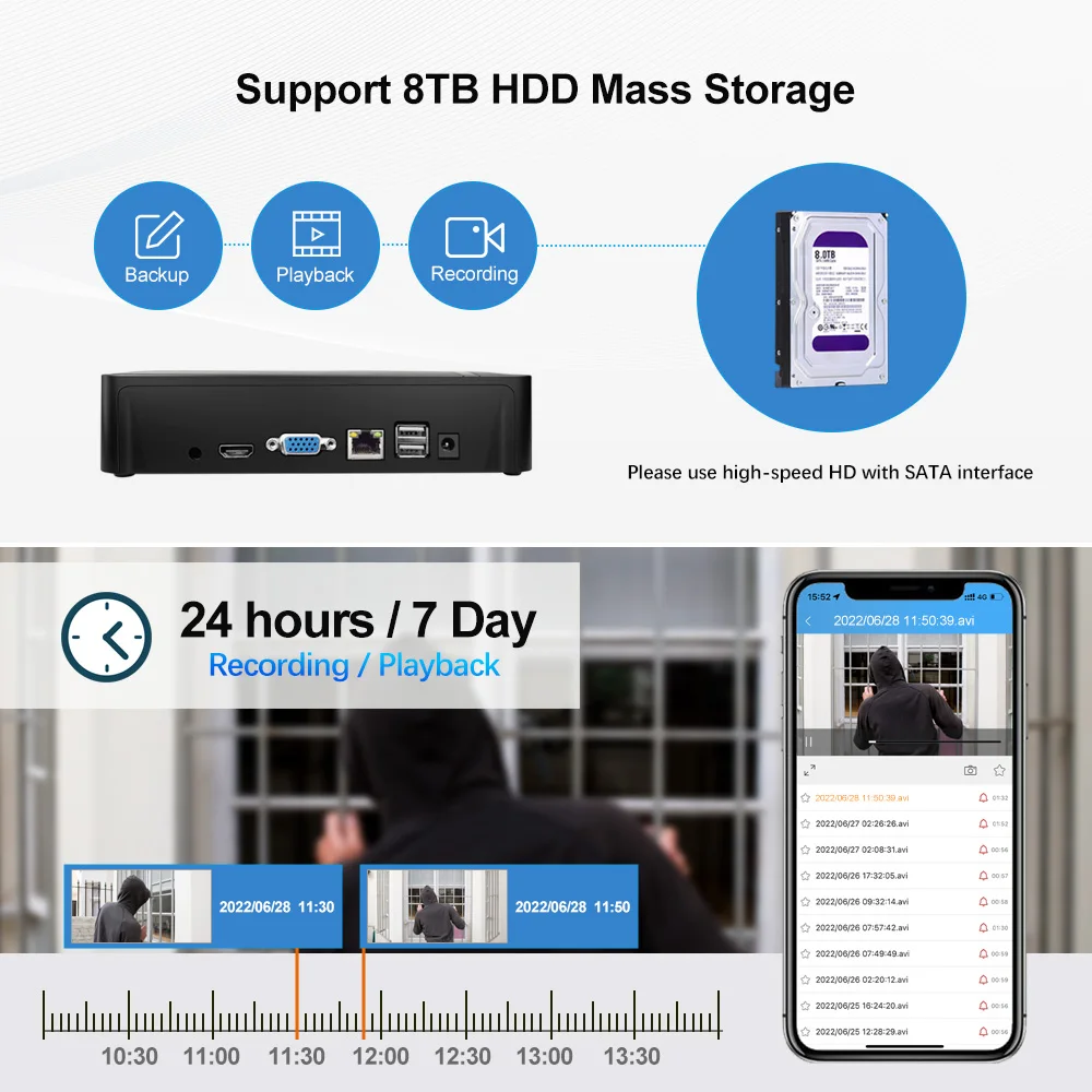 Srihome NVS003 16CH 4K UHD NVR H.265 Сетевой видеорегистратор Безопасность Защита Наблюдение 8T HDD CCTV Wi-Fi IP Cam System
