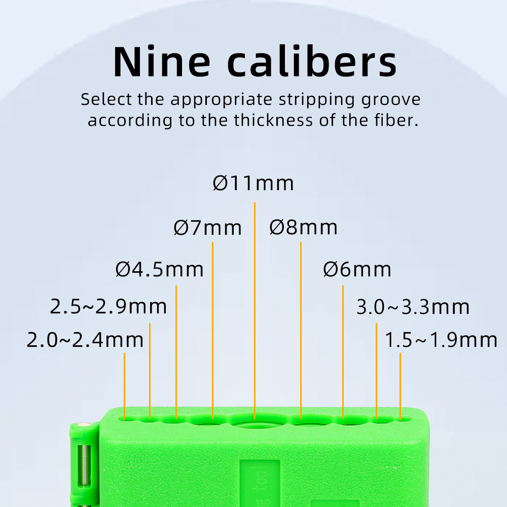 Optical Jacket Shell Stripper 1.5-11mm Longitudinal Fiber Optic Tool Beam Tube Slitter