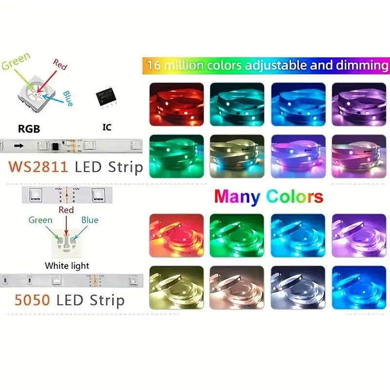 1-30M USB WS2812b Magic RGBIC Dream Strip Light 5050 LED RGB Strip Tuya WiFi App carreras de caballos atmósfera de carrera luz decoración del hogar