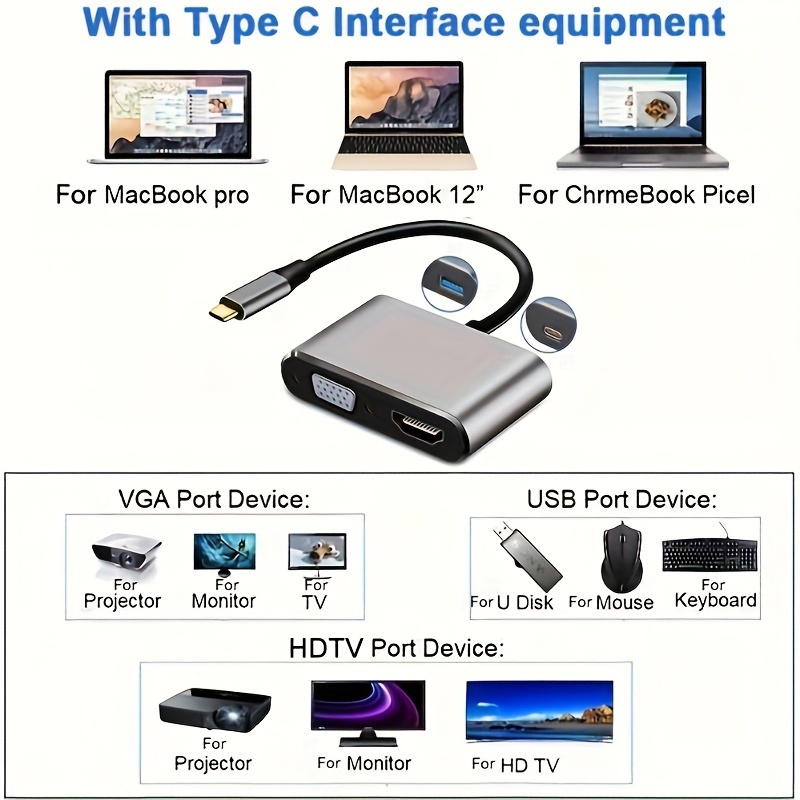4-in-1 USB C Hub Multiport Adapter Dockingstation Typ C auf 4K HDTV VGA 100W PD Schnelllade-Splitter für MacBook Pro/Air Laptop