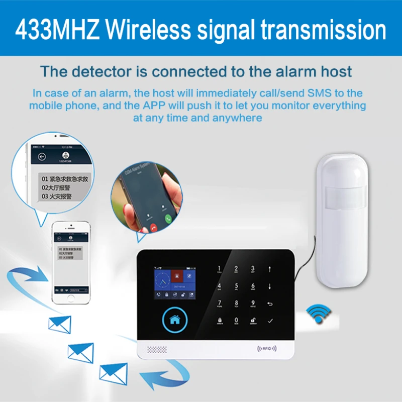 YUPA Wireless 433MHz EV1527 Infrared PIR Sensor High Quality Motion Detector for PG-103 105 106 107 Home Security Alarm system