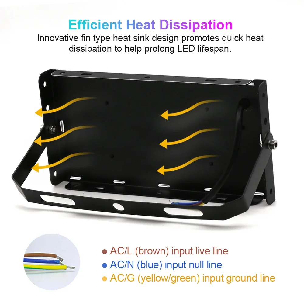 Led Grow Light 50W 100W 150W Ac 220V Phyto Lamp Volledige Spectrum Led Schijnwerper Kamerplanten hydrocultuur Kas Groei Verlichting
