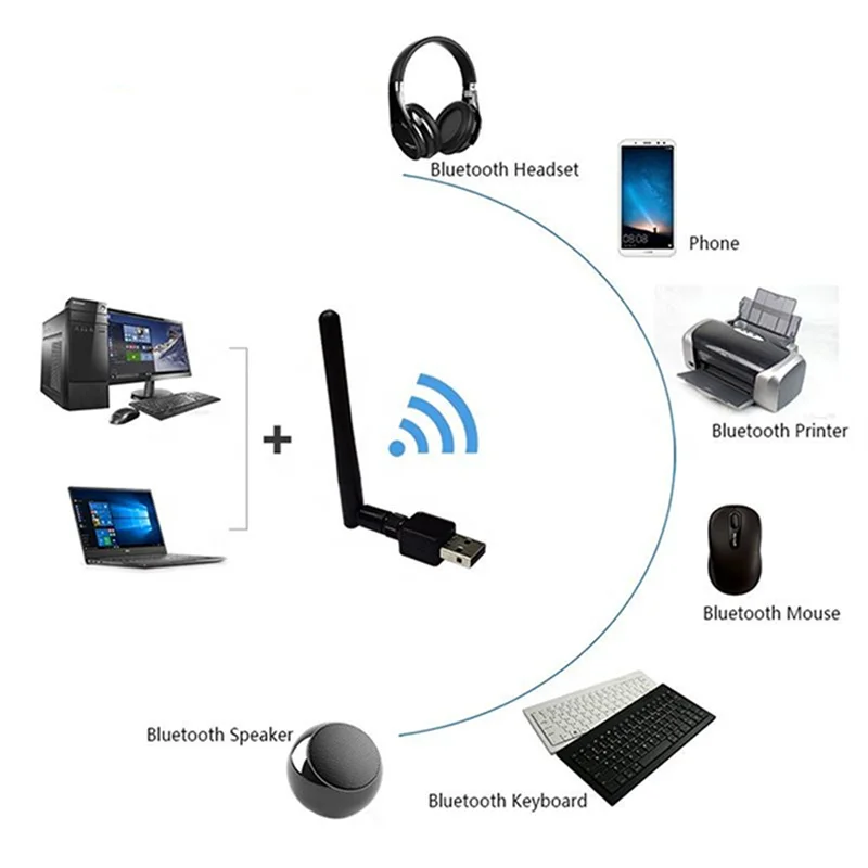 Feasycom FSC-BP119 100 m Long Range BT 4.0 Dongle Klasse 1 SMA PnP USB Bluetooth-Adapter für Windows 10/8/7, XP, Vista, Linux