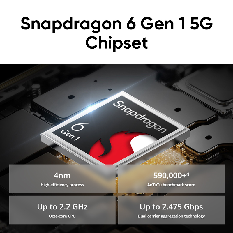 [Wereldpremière] realme 12 Pro 5G Smartphone 32 MP Teleportretcamera Sony IMX882 OIS Camera Leeuwebek ®   6-Gen 1-processor