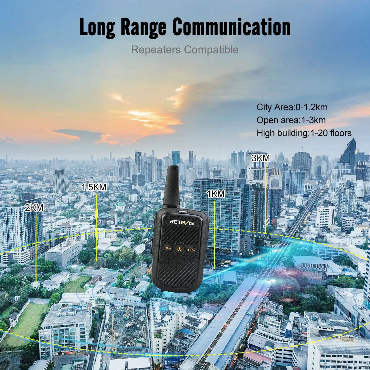 Retevis RT15 Mini-Walkie-Talkie, tragbares Zwei-Wege-Radio, kleiner Kommunikator für die Hoteljagd – wählen Sie 1 oder 3-teiliges Set