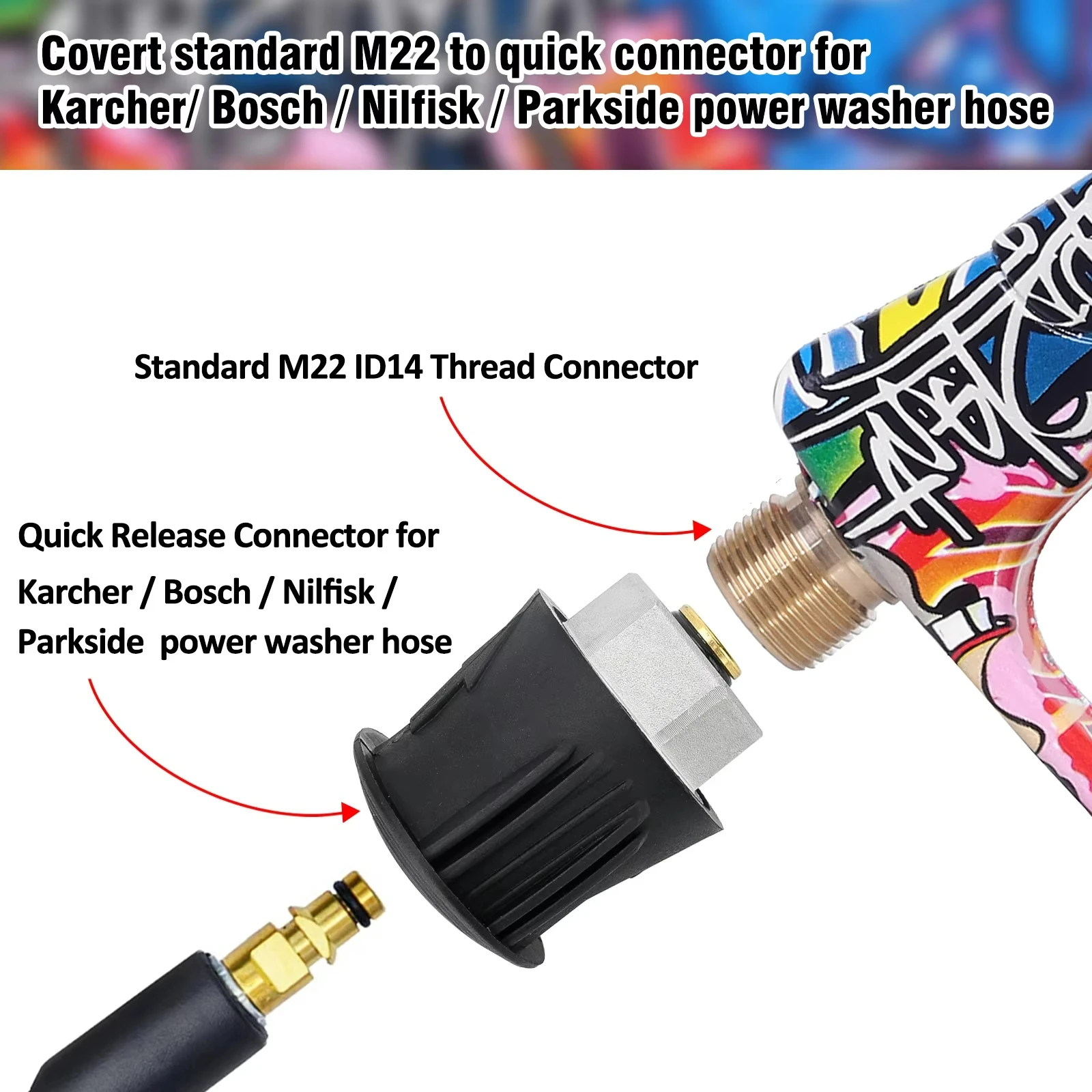 ROUE 1/4 Quick Connection Snowflake Foam Cannon Water Gun For Parkside Karcher Nilfisk Bosch Lavor Elitech Car Cleaning Machine