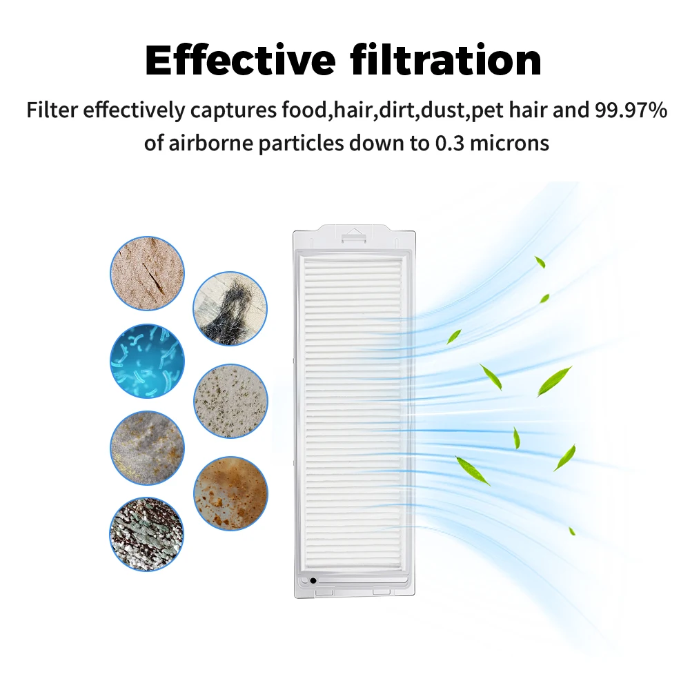 Hepa-Filter Für Xiaomi S10 Mijia 3C /Mop P/Mop 2S /Pro STYTJ02YM / XMSTJQR2S/Viomi V2 PRO/V3/SE Roboter Reiniger Zubehör