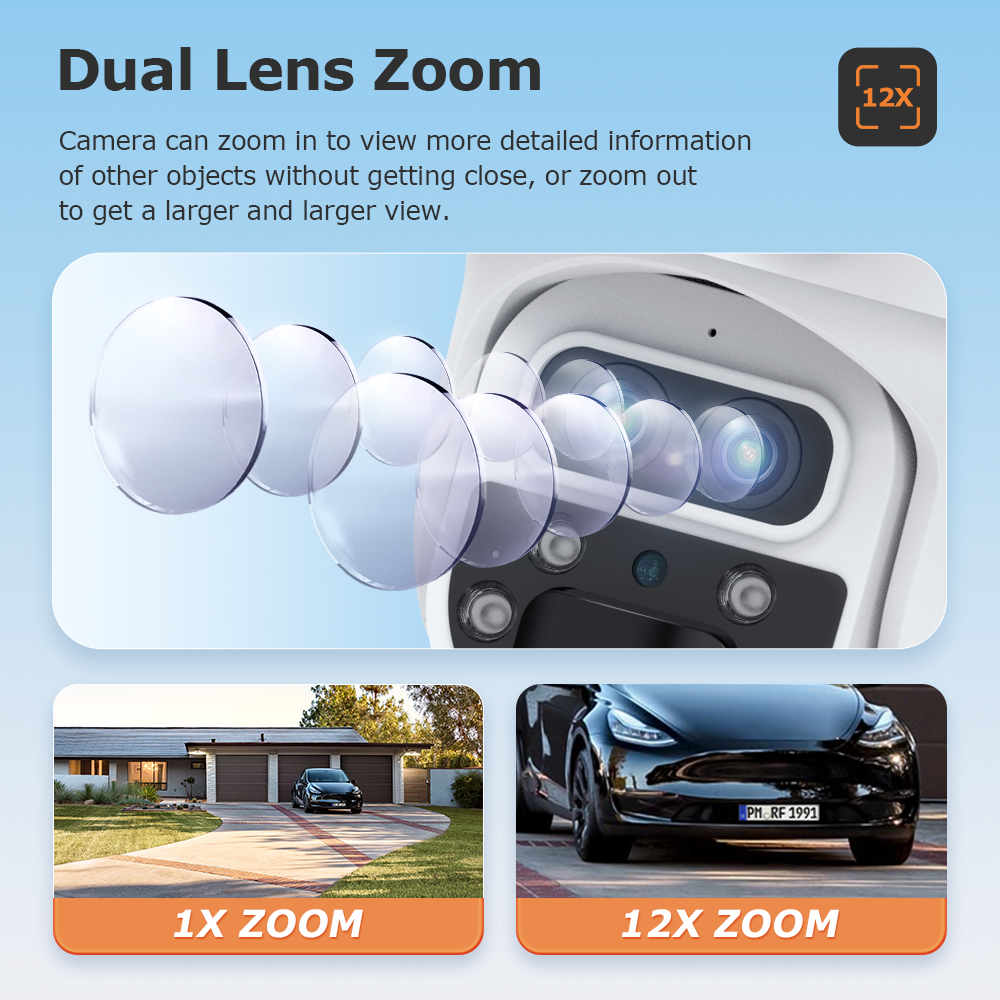 SHIWOJIA 12MP 6K 15X Zoom Solar Camera 4G Dual Screen Outdoor Three Lens 7800mAh Battery Camera PIR Detection Auto Tracking CCTV